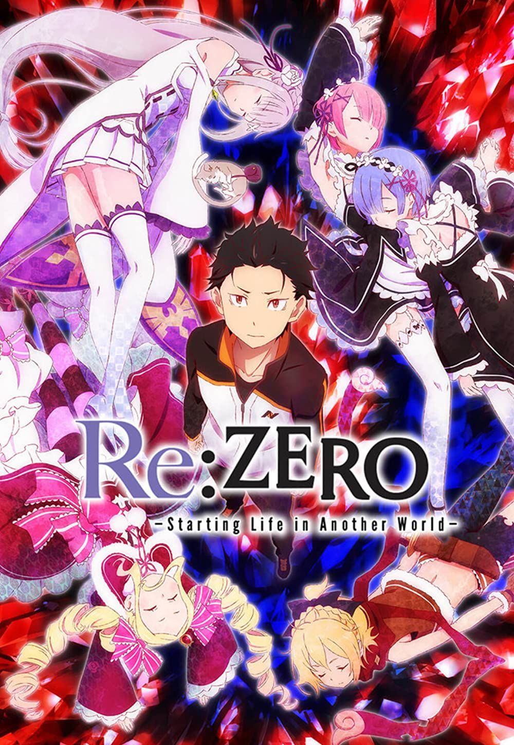 Re Zero Starting Life in another world